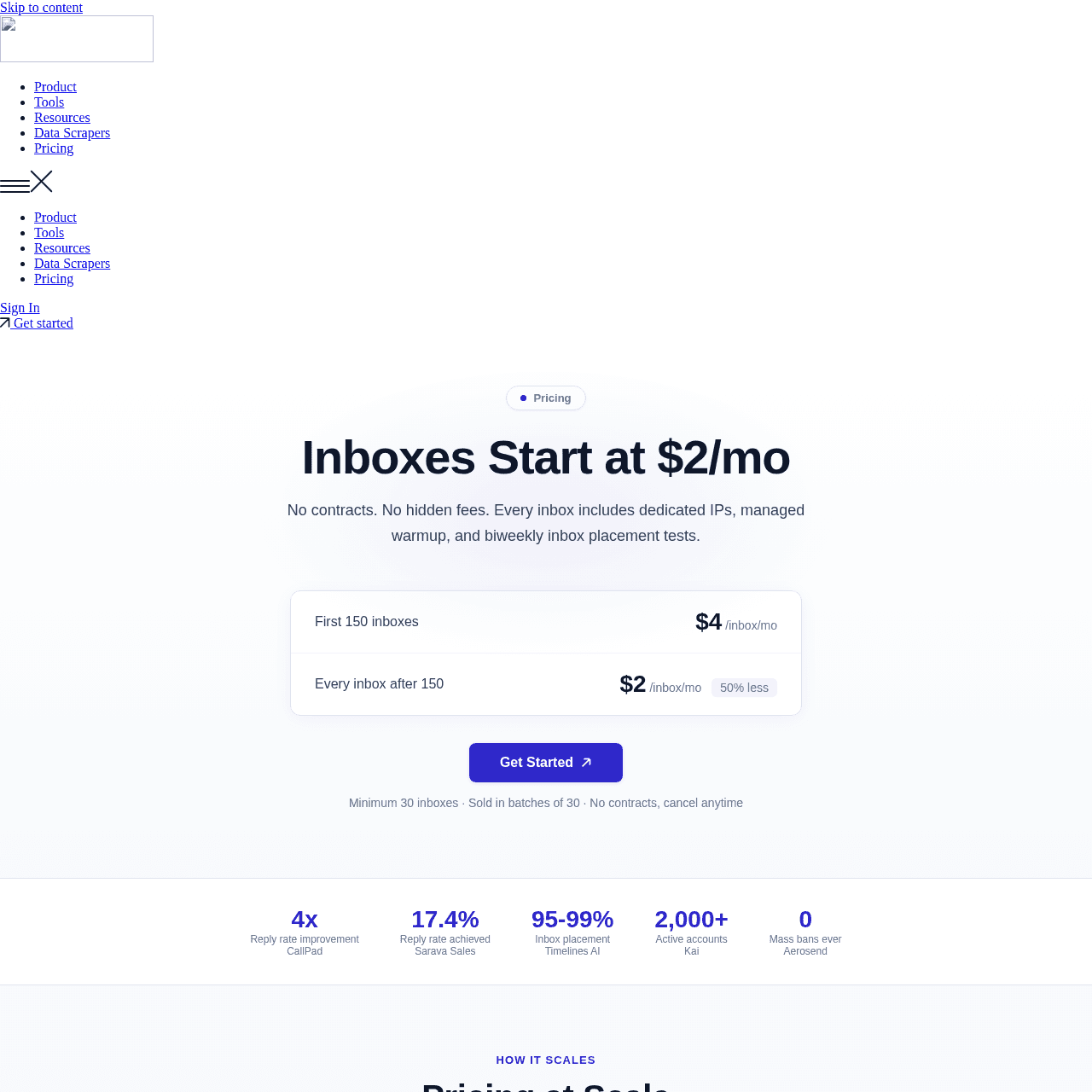 AeroSend pricing page showing per-inbox pricing starting at $2/month