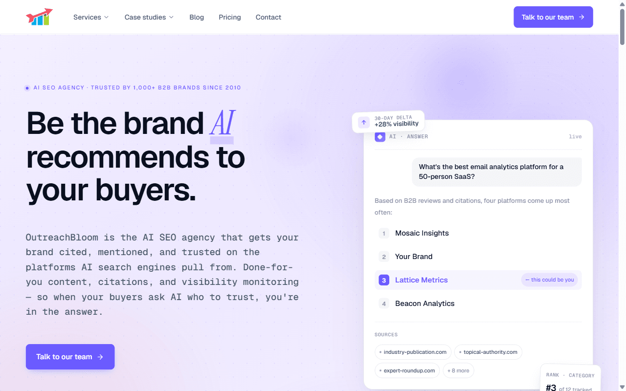 From Crackdown to 11.5% Replies: How OutreachBloom Switched to InboxKit